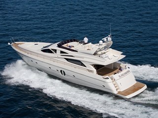 2012 Rodman Muse 74